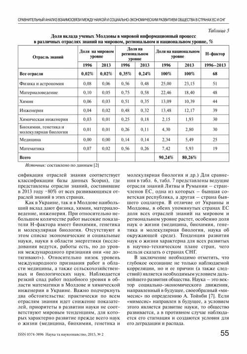 генетический анализ как метод выявления наследственных патологий